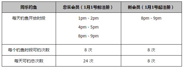 本月，利物浦有机会来实现这样的目标，无论两家俱乐部的境况如何，对阵曼联都将是一场极为重要的比赛，而对阵阿森纳将在下周末紧随其后。